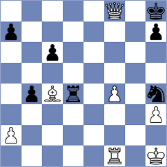 Lacasa Diaz - Gaite (chess.com INT, 2024)