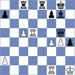Rohde - Neuberger (Germany, 1996)