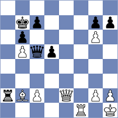 Andrenko - Faerman (New York USA, 2024)