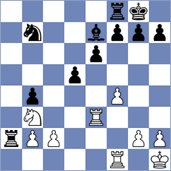 Tharushi - Ugarte Soto (chess.com INT, 2023)