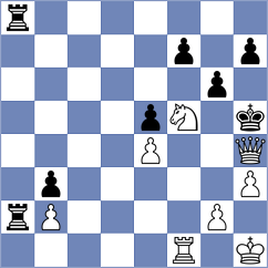 Smith - Munoz Portugal (ICC INT, 2009)