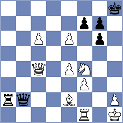 De Dovitiis - De Eccher (chess.com INT, 2021)