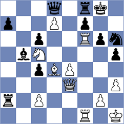 Bueno - Tarnowska (chess.com INT, 2023)