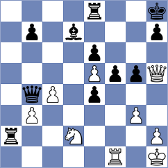 Diaz - Gonzalez Espana (Villa Giardino, 2002)