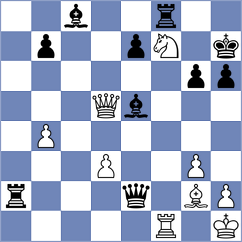 Domingo Nunez - Haszon (chess.com INT, 2023)
