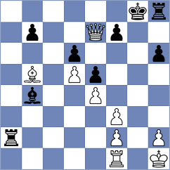 Yonal - Guzman Lozano (chess.com INT, 2024)