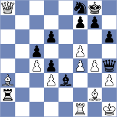 Lozano - Koellner (chess.com INT, 2023)