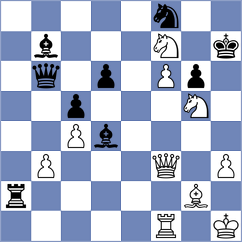 Rasulov - Gubajdullin (chess.com INT, 2024)
