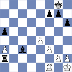 Cajamarca Gordillo - Gonzalez Loaiza (Chess.com INT, 2021)