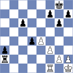 Lenderman - Shimanov (Chess.com INT, 2019)