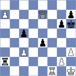 Filippova - Kilpatrick (Chess.com INT, 2021)