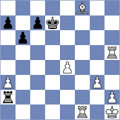 Idrisov - Shriyana (Chess.com INT, 2020)