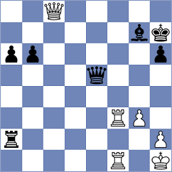 Capp - Shapiro (chess.com INT, 2022)