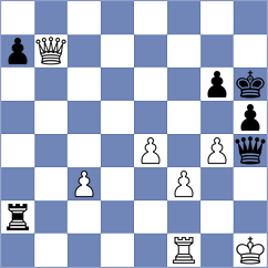 Ruehl - Brara (Chess.com INT, 2021)