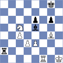 Cherniaiev - Harsha (chess.com INT, 2023)