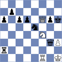 Hrebenshchykova - Campos (chess.com INT, 2023)