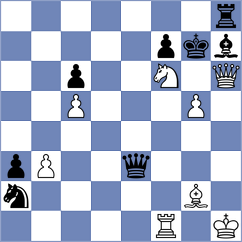 Schitco - Amanov (Chess.com INT, 2020)