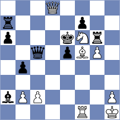 Sukandar - Mishkovski (Albena, 2013)