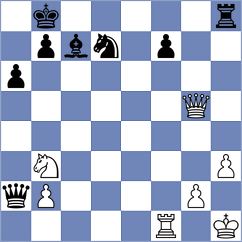 Goryachkina - Meshkovs (chess.com INT, 2025)