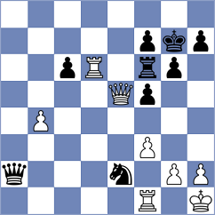 Erigaisi - Dreev (chess.com INT, 2023)