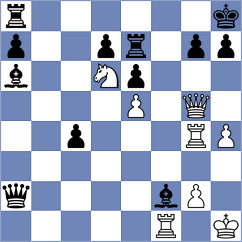 Adam - Donatti (chess.com INT, 2024)