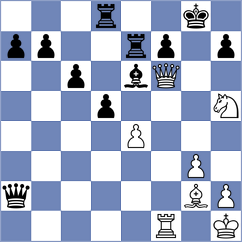 Rodriguez Rodriguez - Ibrouchene (Europe Echecs INT, 2020)