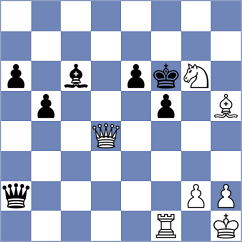 Bornholdt - Shapiro (chess.com INT, 2024)