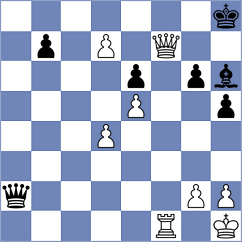 Asgarizadeh - Sadilek (chess.com INT, 2022)