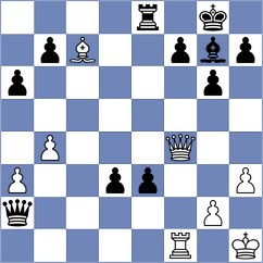 Chabris - Golsta (chess.com INT, 2024)