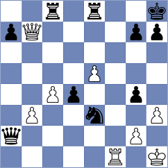Avila Bautista - Kiselev (chess.com INT, 2024)