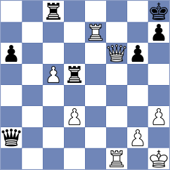 Daskevics - Mukhutdinov (chess.com INT, 2025)