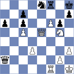 Gurel - Nguyen (Prague CZE, 2025)