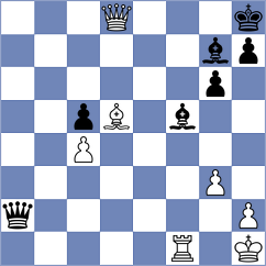 Chekletsov - Rohwer (chess.com INT, 2024)