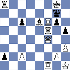 Kochiev - Babazada (chess.com INT, 2023)