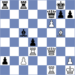 Zaichenko - Jimenez Almeida (chess.com INT, 2023)