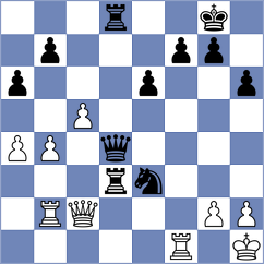 Nikulina - Siekanska (chess.com INT, 2024)