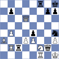 Liu - Sjugirov (chess.com INT, 2024)