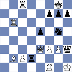 Savitha - Liuviann (FIDE Online Arena INT, 2024)