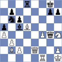 Frolyanov - Ehlvest (Chess.com INT, 2019)
