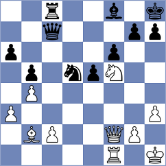 Rose - Turcsanyi (chess.com INT, 2025)