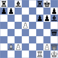 Riehle - Kopczynski (chess.com INT, 2023)