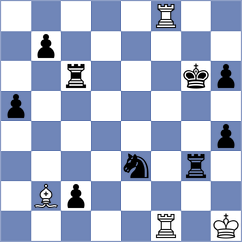 Kollias - Charkhalashvili (Thessaloniki GRE, 2024)