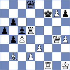 Ambartsumova - Mendez Machado (chess.com INT, 2025)