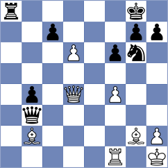 Gukesh - Szabo (Chess.com INT, 2020)