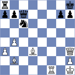 Kobak - Koshulyan (chess.com INT, 2025)