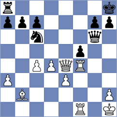 Esipenko - Shandrygin (chess.com INT, 2025)