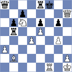Gubajdullin - Elier (chess.com INT, 2024)
