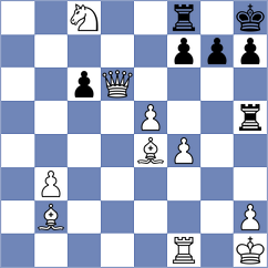 Skotheim - Londono Lopez (chess.com INT, 2025)