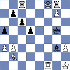 Ozates - Ratnesan (chess.com INT, 2025)