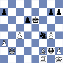 Adla - Melaugh (chess.com INT, 2022)